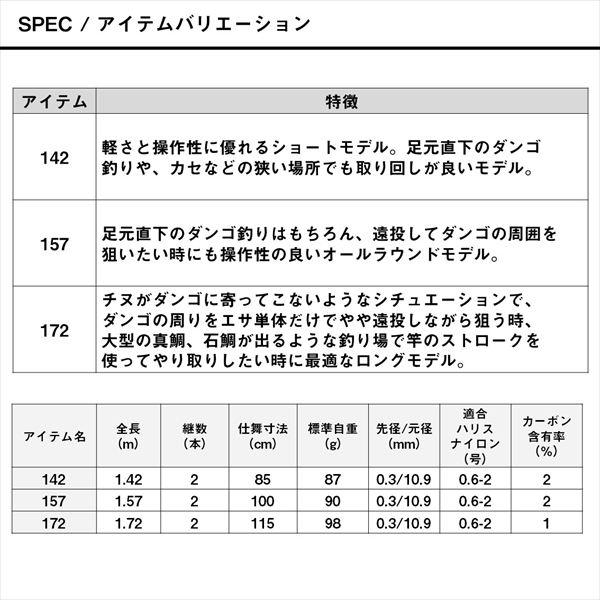 ダイワ 筏竿 BJイカダ 157・J(2ピース) | DAIWA（釣り） | 05