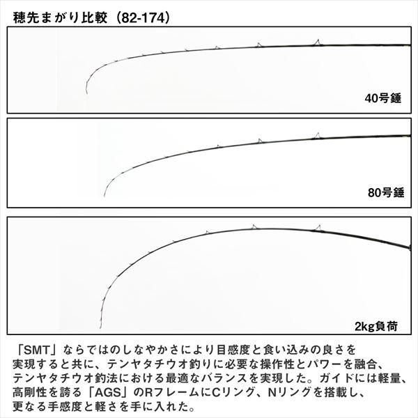 ダイワ 船竿 極鋭タチウオテンヤSP EX 82S-177(1ピース)【大型商品】 | DAIWA（釣り） | 03