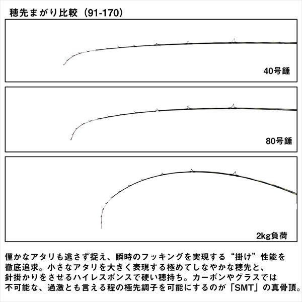 ダイワ 船竿 極鋭タチウオテンヤSP EX 82S-177(1ピース)【大型商品】 | DAIWA（釣り） | 04