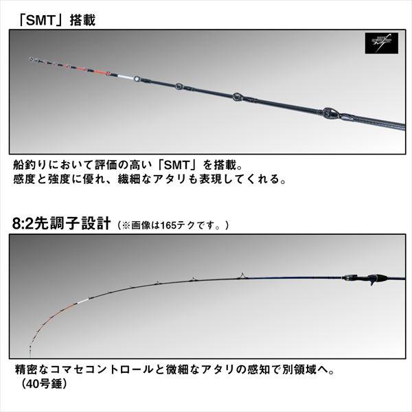 【爆買】ダイワ ライトゲームロッド 極鋭ライトアジ 153フィール(ベイト 1ピース) | DAIWA（釣り） | 03