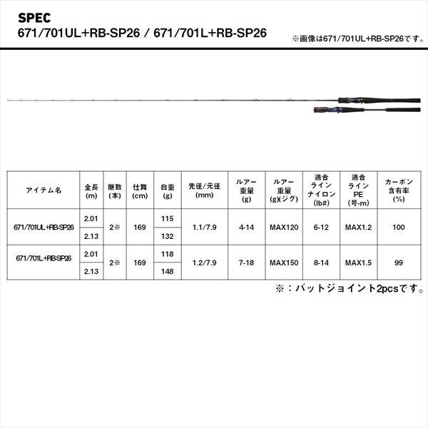ダイワ バスロッド ハートランド リベラリスト 671/701UL+RB-SP26(ベイト 2ピース) | DAIWA（釣り） | 06
