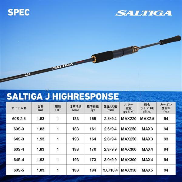 ダイワ オフショアロッド ソルティガ J HIGHRESPONSE 60S-3(スピニング 1ピース) | DAIWA（釣り） | 06