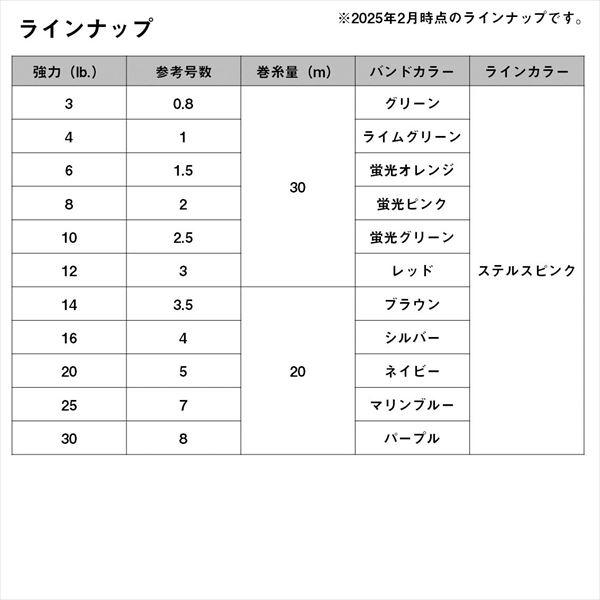 ダイワ リーダー フロロショックリーダーX ステルスピンク 30lb(#8)-20m | DAIWA（釣り） | 05