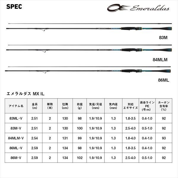 DAIWA（ダイワ） 【予約品】 エギングロッド エメラルダス MX IL