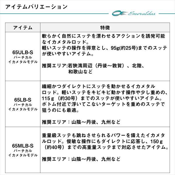 【予約品】 ダイワ オフショアロッド エメラルダス X イカメタル 65LB-S・J(ベイト 2ピース) 【5月中旬頃発売予定 ※他商品同時注文不可】 | DAIWA（釣り） | 04