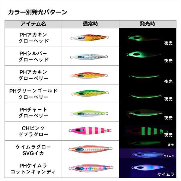 DAIWA（ダイワ） メタルジグ ソルティガ FKジグTG SLJ 60g ケイムラ