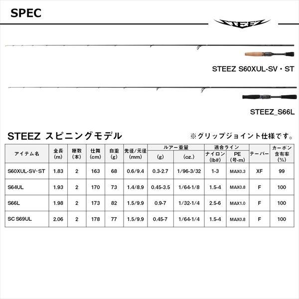 ダイワ バスロッド スティーズ S60XUL-SV・ST(スピニング グリップジョイント)【大型商品】_6