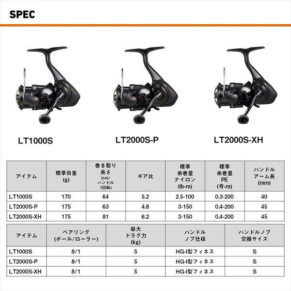 ダイワ スピニングリール 25IPRIMI(イプリミ) LT1000S_5
