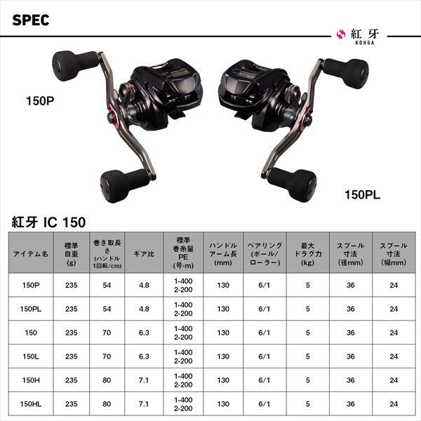 ダイワ ベイトリール 26紅牙 IC 150H(右) | DAIWA（釣り） | 05