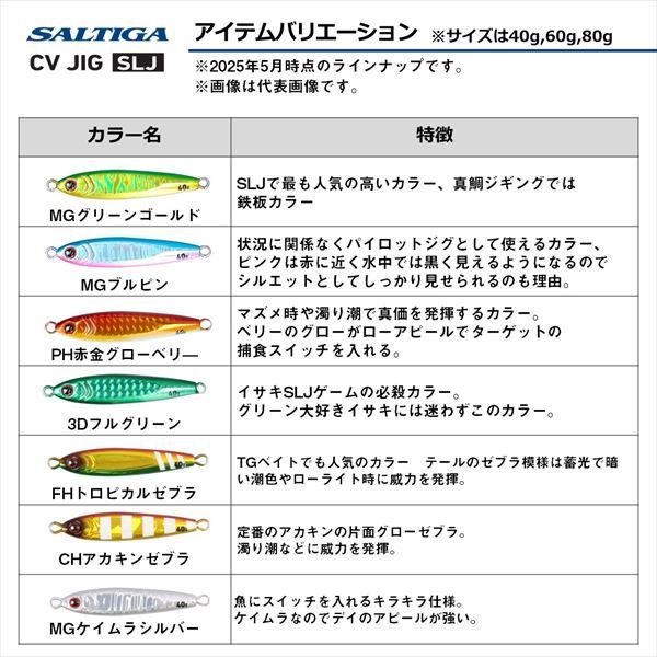 ダイワ メタルジグ ソルティガCVジグSLJ 40g FHトロピカルゼブラ | DAIWA（釣り） | 05