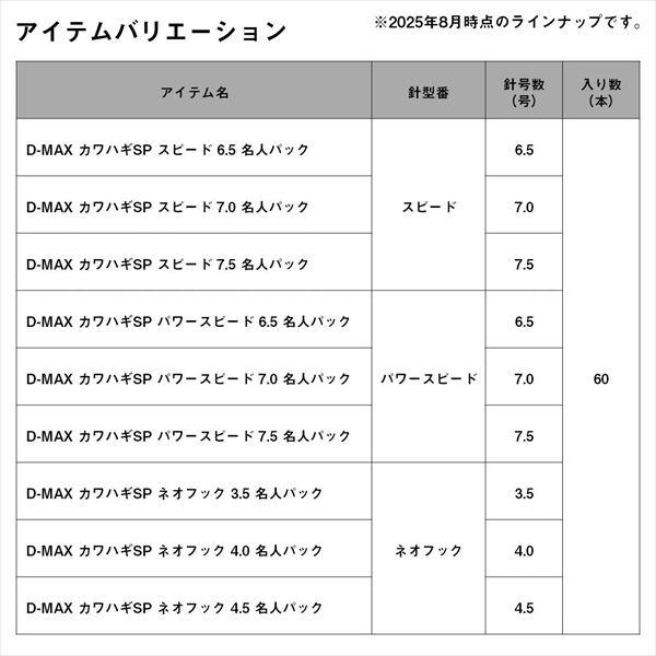 ダイワ 針 D-MAX カワハギSP スピード 7.5号 名人パック | DAIWA（釣り） | 04
