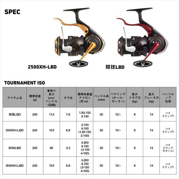 【予約品】 ダイワ レバーブレーキリール 26 トーナメント ISO 競技LBD 【11月中旬頃発売予定 ※他商品同時注文不可】 | DAIWA（釣り） | 06