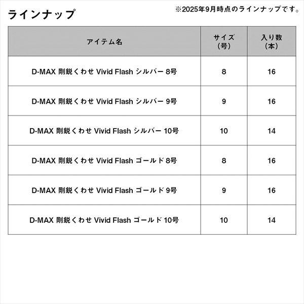 【ネコポス対象品】ダイワ 針 D-MAX 剛鋭くわせ Vivid Flash シルバー 8号 | DAIWA（釣り） | 03