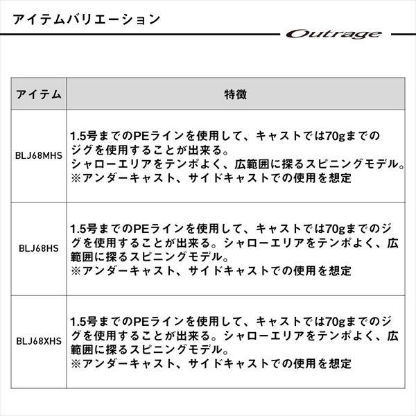 ダイワ オフショアロッド アウトレイジ XV BLJ 68MHS(スピニング 2ピース) | DAIWA（釣り） | 05