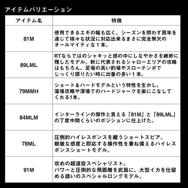 DAIWA（ダイワ） エギングロッド エメラルダス ストイスト RT IL 91M