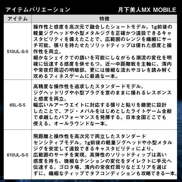 ダイワ  月下美人 MX MB 610UL-S-5・J(5ピース) | DAIWA（釣り） | 05