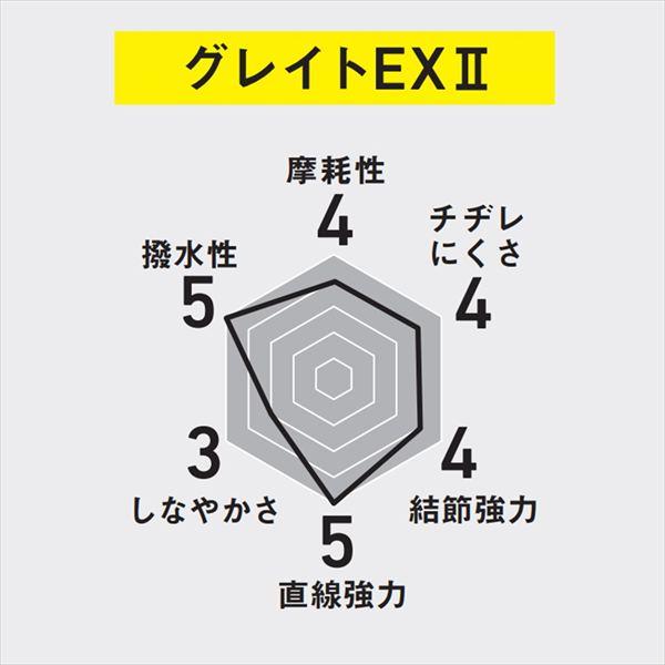 DAIWA（ダイワ） ライン アストロン磯 グレイトEX2 イエロー 1.35号