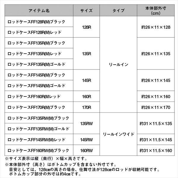 【爆買】ダイワ ロッドケース ロッドケースFF145R(M) ブラック | DAIWA（釣り） | 06