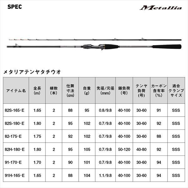 ダイワ 船竿 メタリアテンヤタチウオ 82S-180・E(ベイト 2ピース) | DAIWA（釣り） | 05