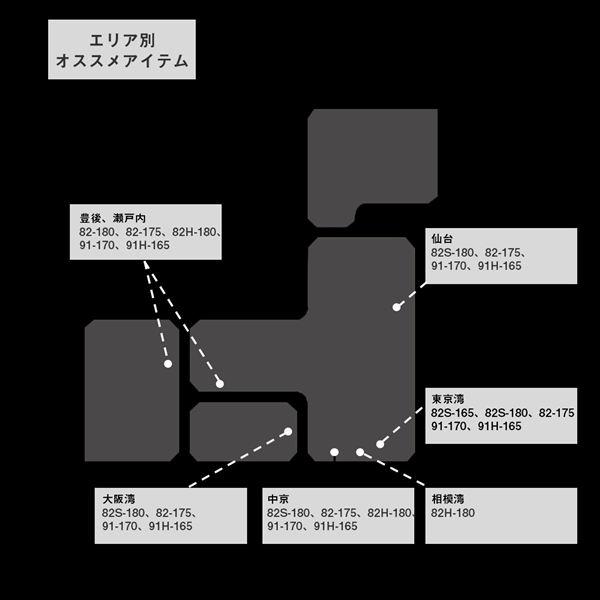 ダイワ メタリアテンヤタチウオ ９１−１７０・Ｅ | DAIWA（釣り） | 06