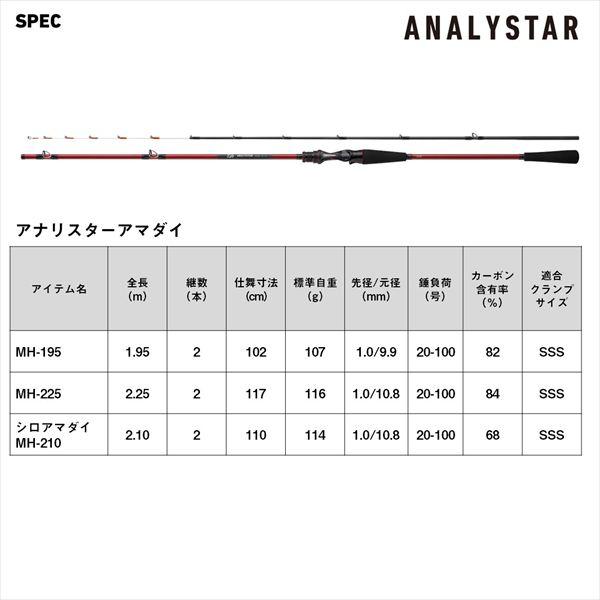 ダイワ 船竿 アナリスターアマダイ MH-225(2ピース) | DAIWA（釣り） | 06