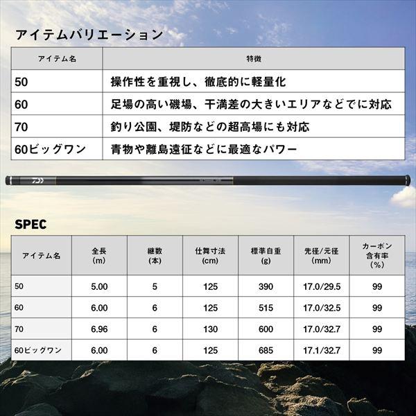 【予約品】 ダイワ  ISO 玉の柄SX 70(6ピース) 【10月中旬頃発売予定 ※他商品同時注文不可】 | DAIWA（釣り） | 05