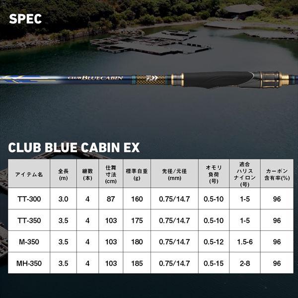 【爆買】ダイワ 磯竿 クラブブルーキャビンEX TT-300(4ピース) | DAIWA（釣り） | 06