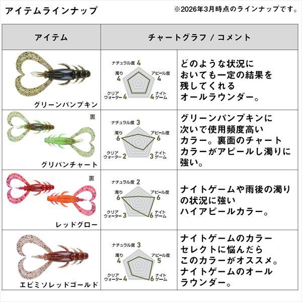 ダイワ ワーム シルバーウルフ アーバンクローラー2.5 グリパングローゴールド | DAIWA（釣り） | 04