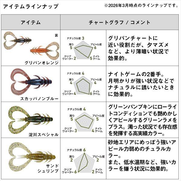 ダイワ ワーム シルバーウルフ アーバンクローラー2.5 グリパングローゴールド | DAIWA（釣り） | 05