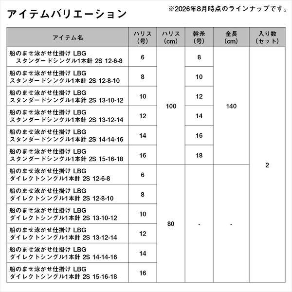 ダイワ 仕掛け 船のませ泳がせ仕掛け LBG ダイレクトシングル1本針 2S 15-16-18 | DAIWA（釣り） | 04