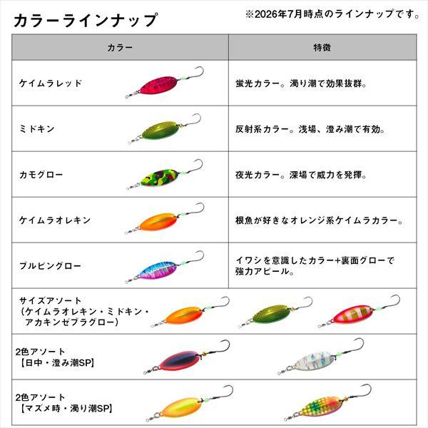 ダイワ ブラクリ 波止リグ ブラクリスイマーSS 厳選2色アソート マズメ時・濁り潮SP 8g | DAIWA（釣り） | 04