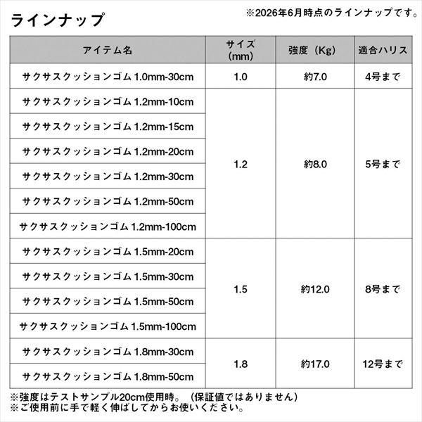 ダイワ サクサスクッションゴム 1.5mmー50cm | DAIWA（釣り） | 04