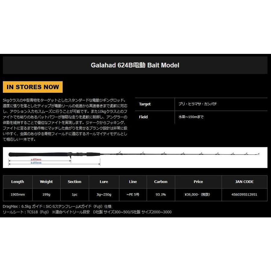 ヤマガブランクス ギャラハド 624B電動 Bait Model｜casting｜02