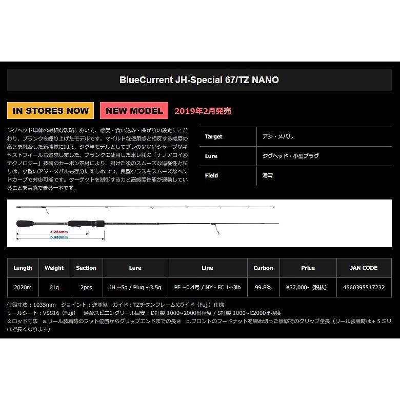 シャープな ヤマガブランクス スピニング アジングロッド 釣具のキャスティング Paypay店 通販 Paypayモール