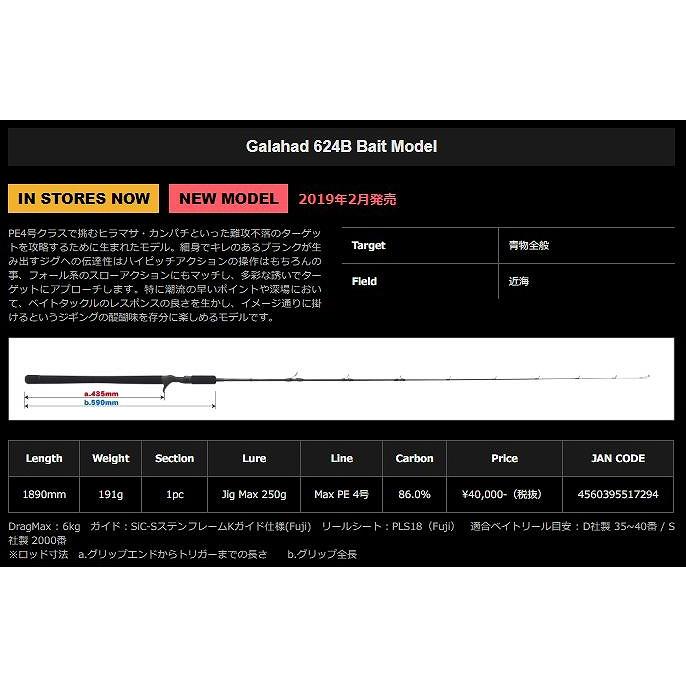 ヤマガブランクス ギャラハド 624B Bait Model【大型商品】 : 釣具の