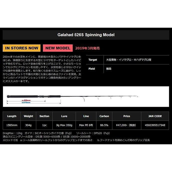 ヤマガブランクス　ギャラハド526S ヤマガブランクス(YAMAGA Branks) ギャラハド(Galahad) 526S
