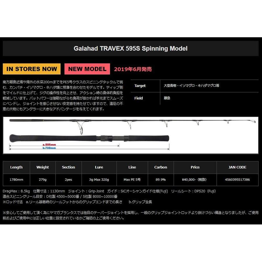 ヤマガブランクス ジギングロッド ギャラハドトラベックス 595S