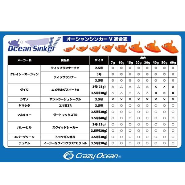 【ネコポス対象品】クレイジーオーシャン オモリ オーシャンシンカーV 30g #01 オレンジ |  | 01