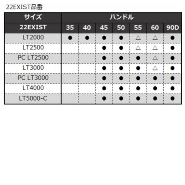 SLPワークス 22RCS マシンカットライトハンドル 90MM ダブルハンドル