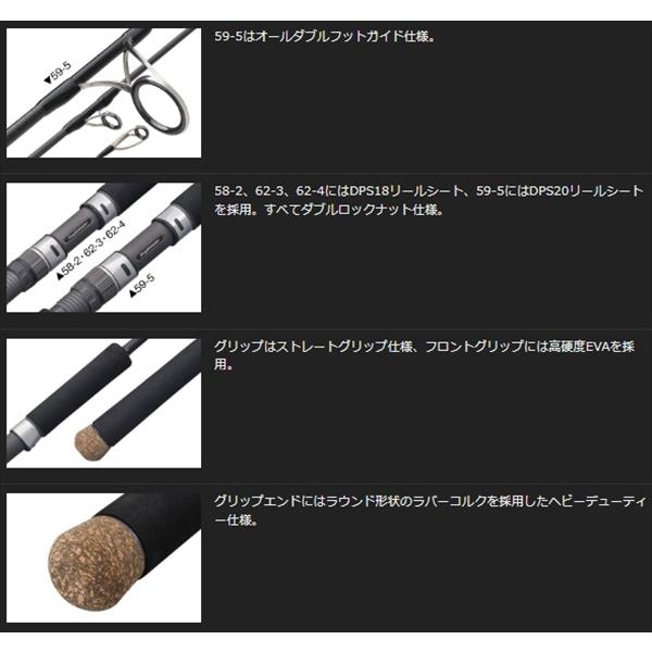 オリムピック（OLYMPIC） オフショアロッド プロトン 20GPTNS-59-5