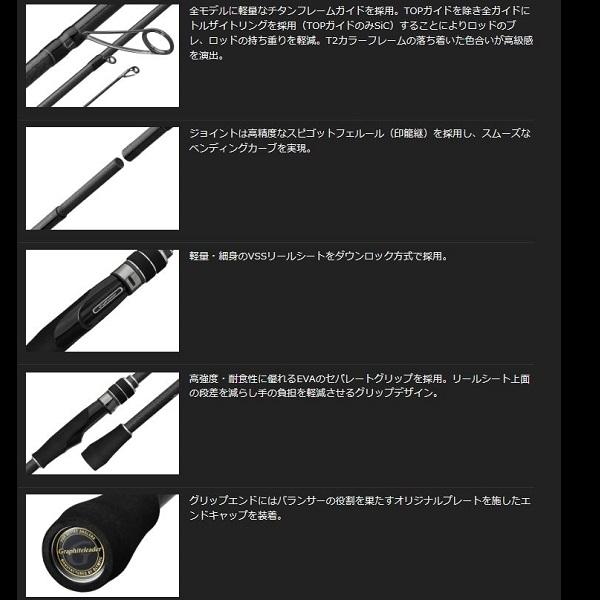 オリムピック（OLYMPIC） エギングロッド 24カラマレッティー