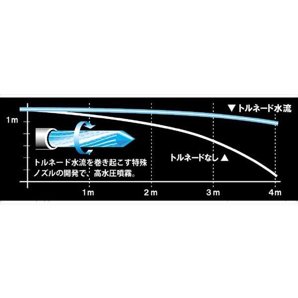 ハピソン Ｈａｐｙｓｏｎ YH-350 津本式血抜きポンプの画像