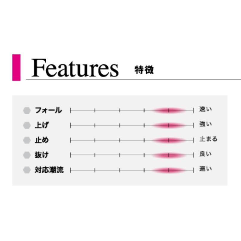 シーフロアコントロール メサイア セミロング 270g チャートオレンジ