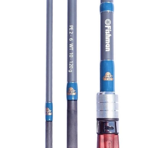 【ぷる】マンダラ　サンディエゴフィッシュ　5'8 マンダラ サンディエゴフィッシュ 5'8 マンダラ サンディエゴ