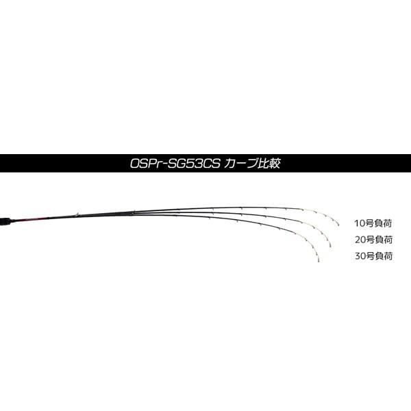 クレイジーオーシャン オフショアロッド オーシャンスピア リファイン