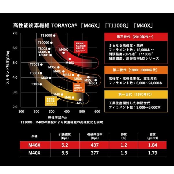 ANGEL SHOOTER 96M シーバスロッド 予約品】 アピア シーバス