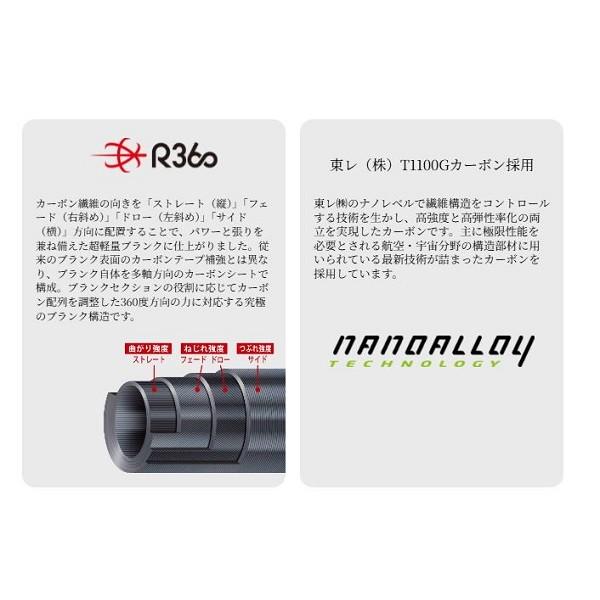 メジャークラフト 鯵道 AD5-S622UL/AJI (スピニング/2ピース) Major Craft（メジャークラフト） 鯵道 AD5-S622UL/AJI (スピニング/2