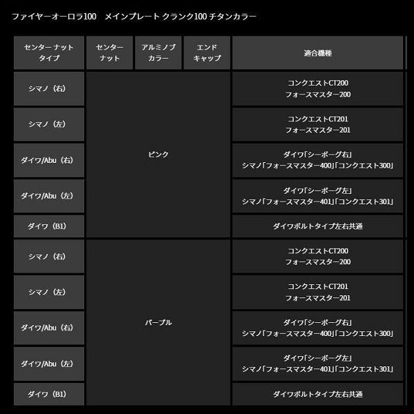 Fish Arrow（フィッシュアロー） LIVREコラボモデル ファイヤー