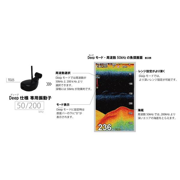 HONDEX（ホンデックス） 魚探 7型ワイドプロッターデジタル魚探 PS