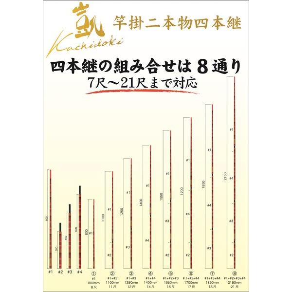 凱 かちどき 074 竿掛 二本物(四本継) ブラック_1